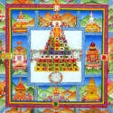 Protetto: 1 – La fissazione della “A” tibetana
